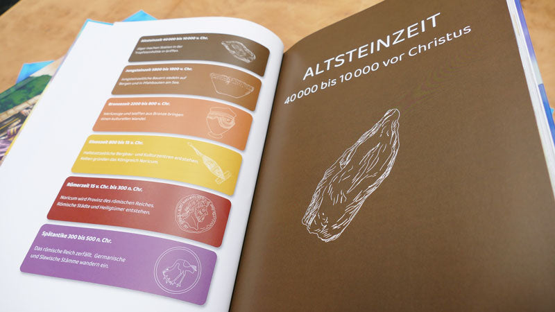 Keltenschatz und Römergold